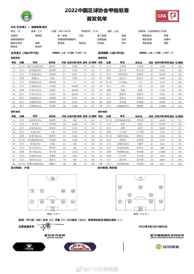 曼城上赛季夺得三冠王，他们本赛季暂列英超第4位，近5场联赛只收获1场胜利。